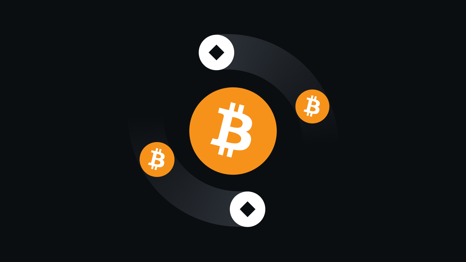 安币Binance核心优势